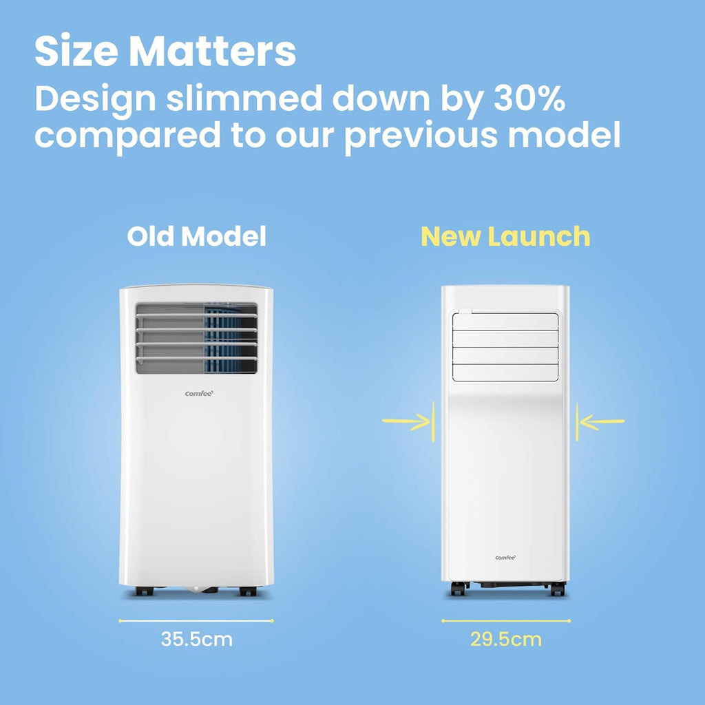 COMFEE Breezy Cool 2.0 Portable AC 7000 BTU
