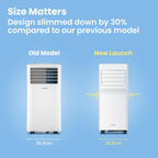 COMFEE Breezy Cool 2.0 Portable AC 7000 BTU