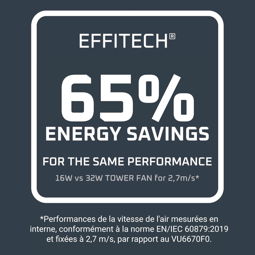 Rowenta Eole Silence Force Column Fan, 1900 m³/h, Up to 10 m/s, Silent 22 dB(A), Effitech Motor, 8 Speed, 4 Modes, 90° Oscillation, Remote Control, VU7025F0