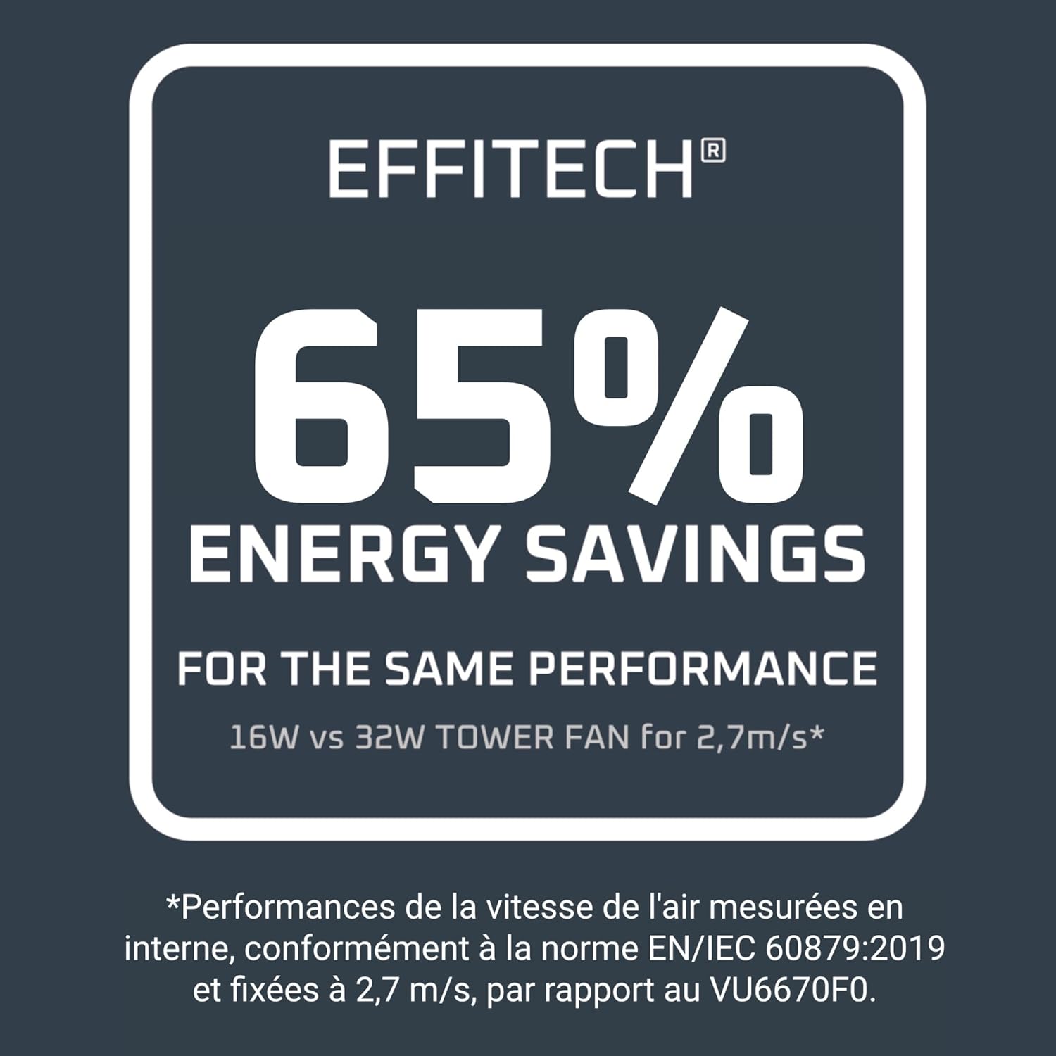 Rowenta Eole Silence Force Column Fan, 1900 m³/h, Up to 10 m/s, Silent 22 dB(A), Effitech Motor, 8 Speed, 4 Modes, 90° Oscillation, Remote Control, VU7025F0