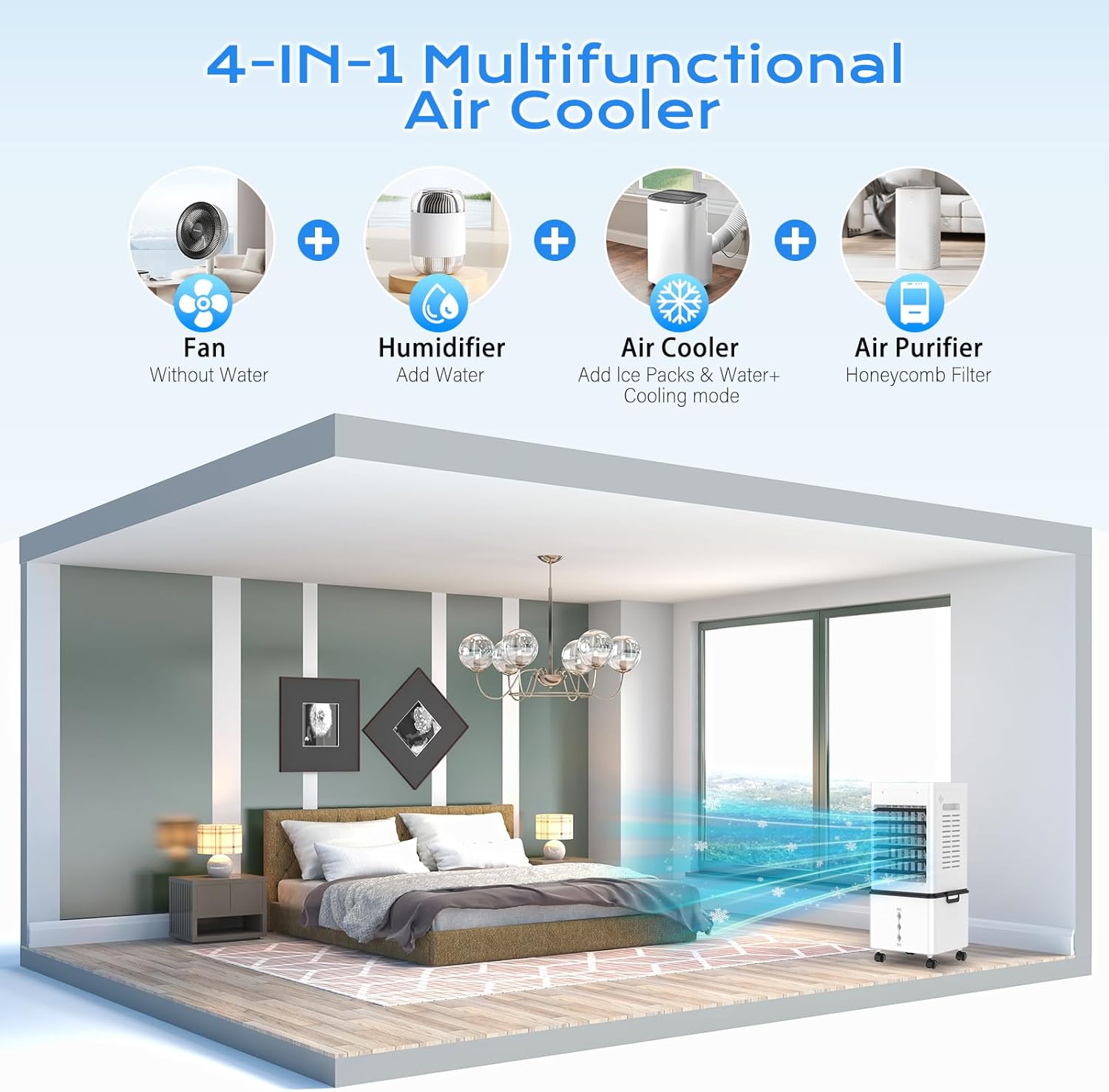 Mobile Air Conditioner, Silent No Evacuation 12L Air Freshener, Air Inlet on 3 Sides, 45W, 6 Speed, 24H Timer, 3 Modes, 60°/120° Oscillation, 4 Ice Blocks for Bedroom, Office