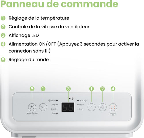 COMFEE Breezy Cool 2.0 Portable AC 7000 BTU