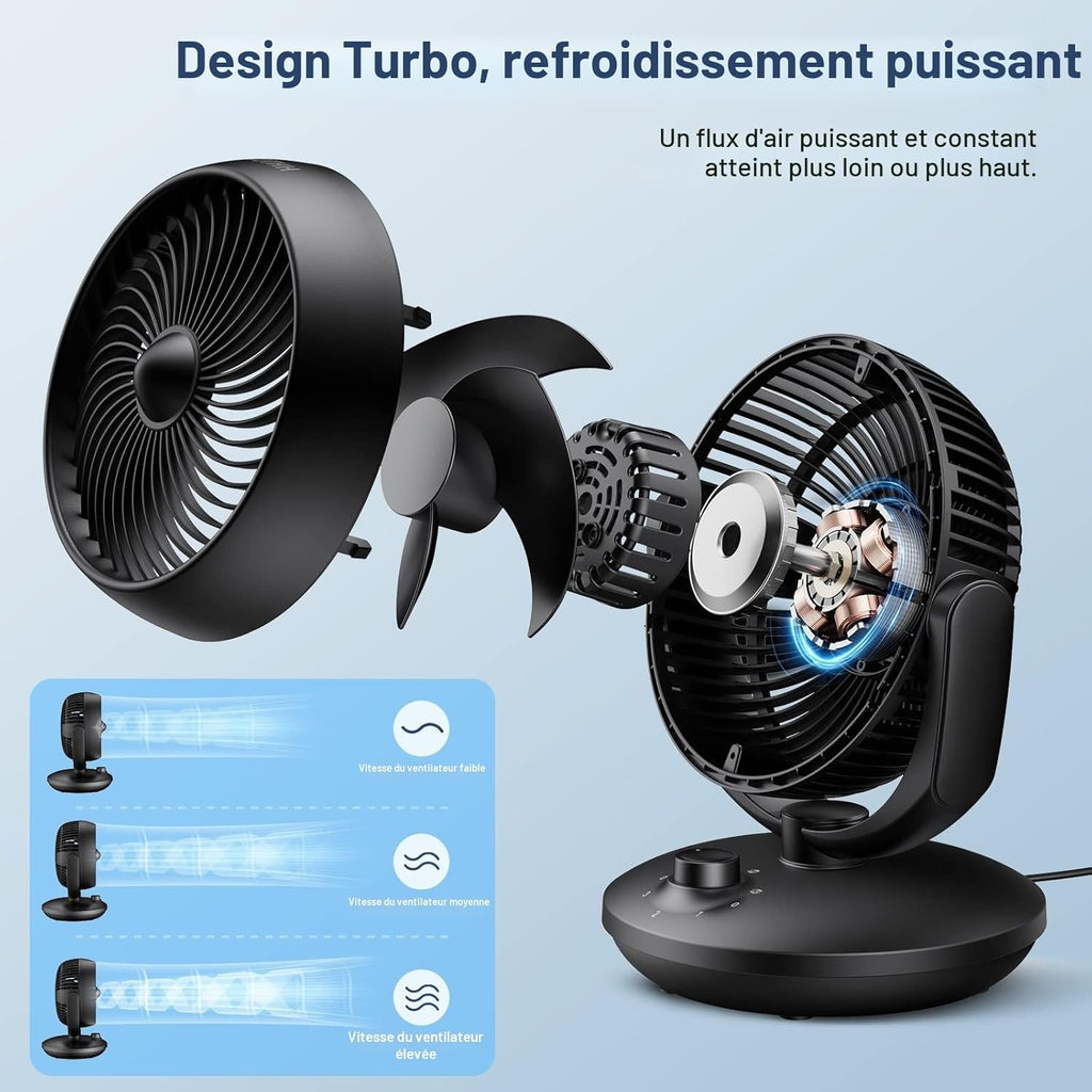 FTOTHH Ultra Powerful Silent Fan 22dB Portable & Table Turbo Air Circulation 3D for Office with 3 Speeds and 90° Adjustable Tilt for Rooms of 15 m², Bedroom, Living Room