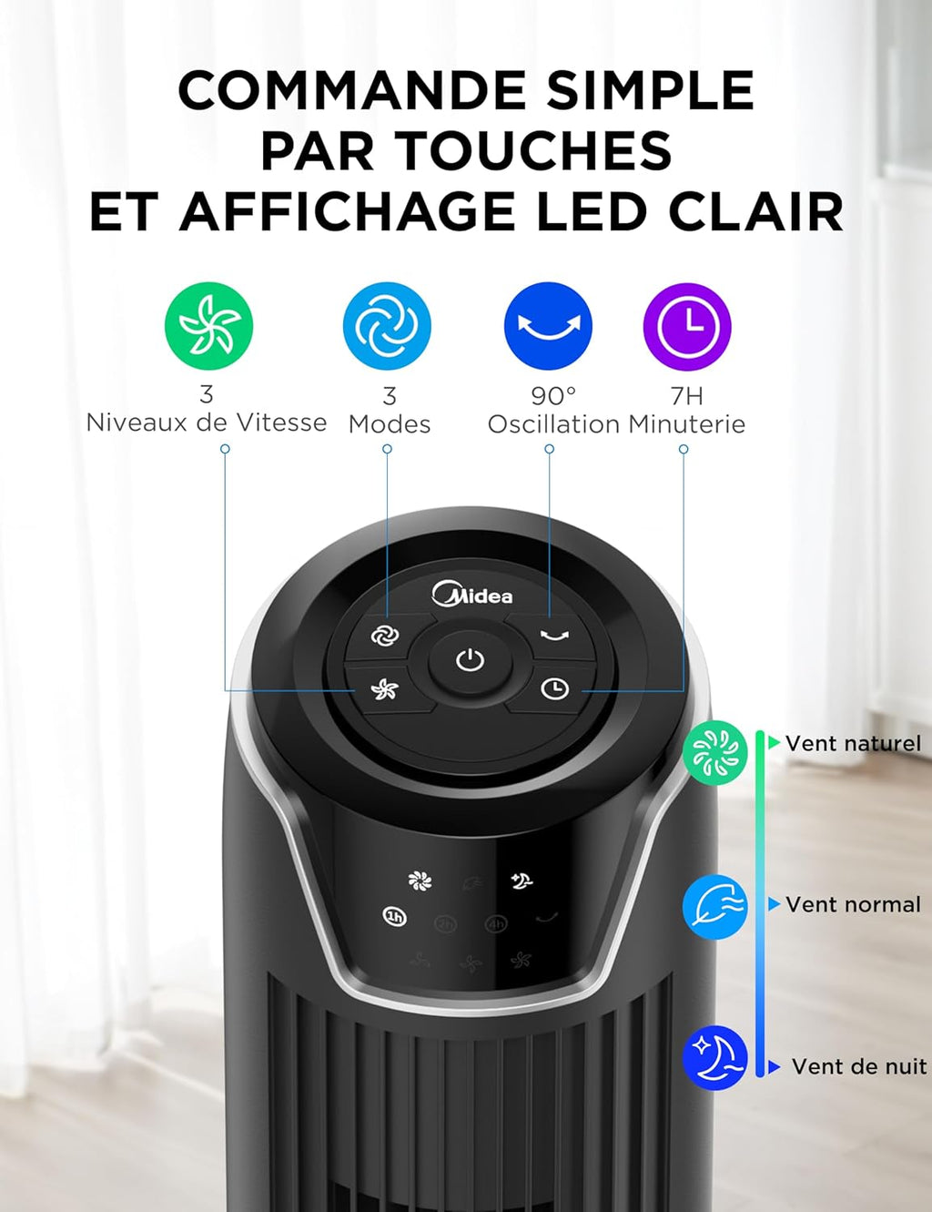 Midea FZ10-17JR Tower Fans with Remote Control, Silent Oscillation, Powerful Fan, LED Display, 3 Modes, 7 Hours Timer, Timeless and Elegant Design