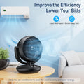 FTOTHH Ultra Powerful Silent Fan 22dB Portable & Table Turbo Air Circulation 3D for Office with 3 Speeds and 90° Adjustable Tilt for Rooms of 15 m², Bedroom, Living Room