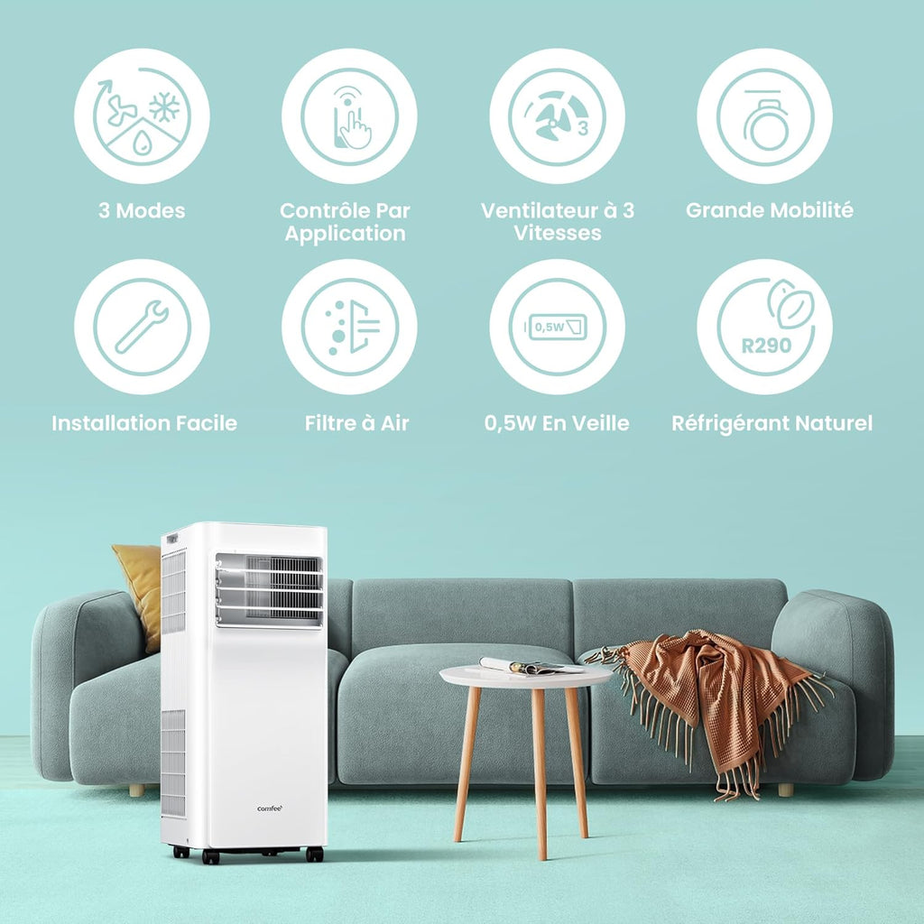 COMFEE Breezy Cool 2.0 Portable AC 7000 BTU