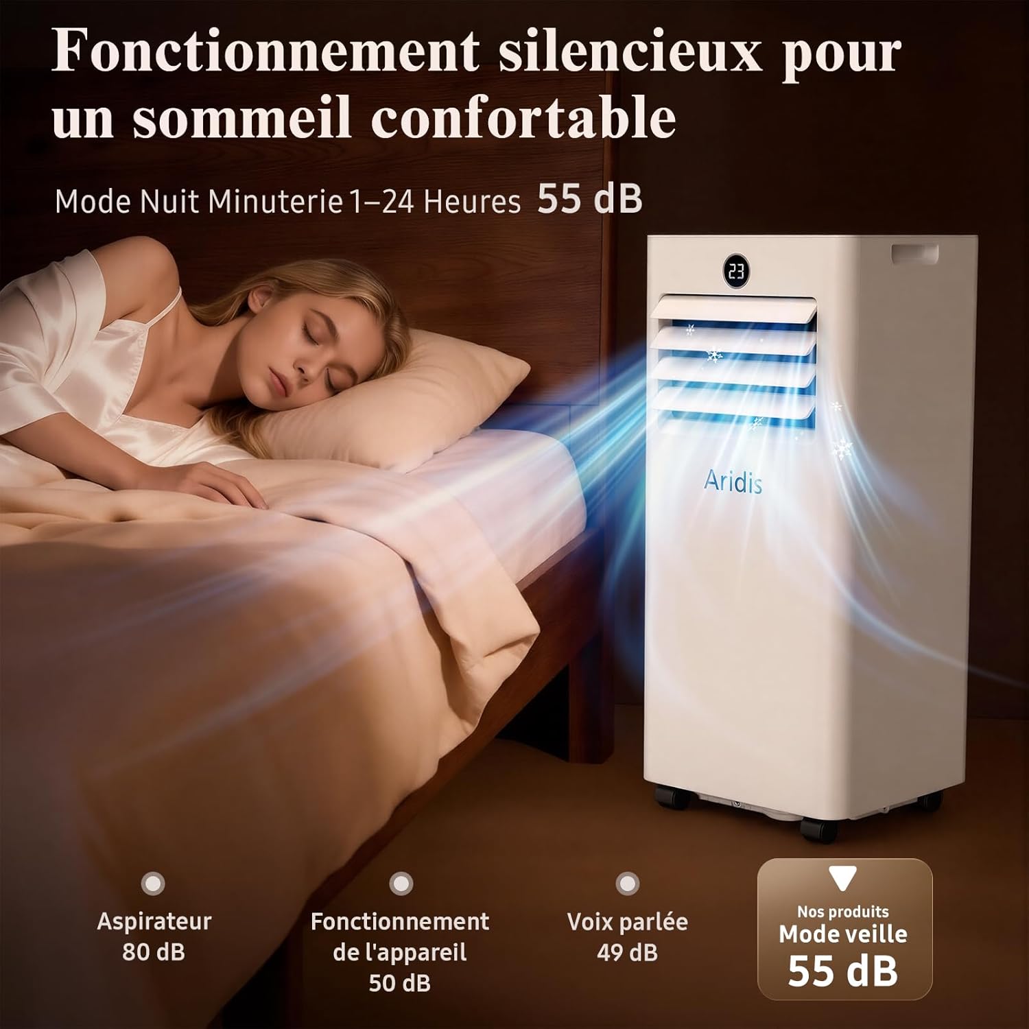 9000 BTU Mobile Air Conditioner - 4 in 1 Silent Portable Air Conditioner - Remote Control, 24-Hour Timer & Sleep Mode, Mobile Air Conditioner for Home and Office, Window Evacuation Kit Included
