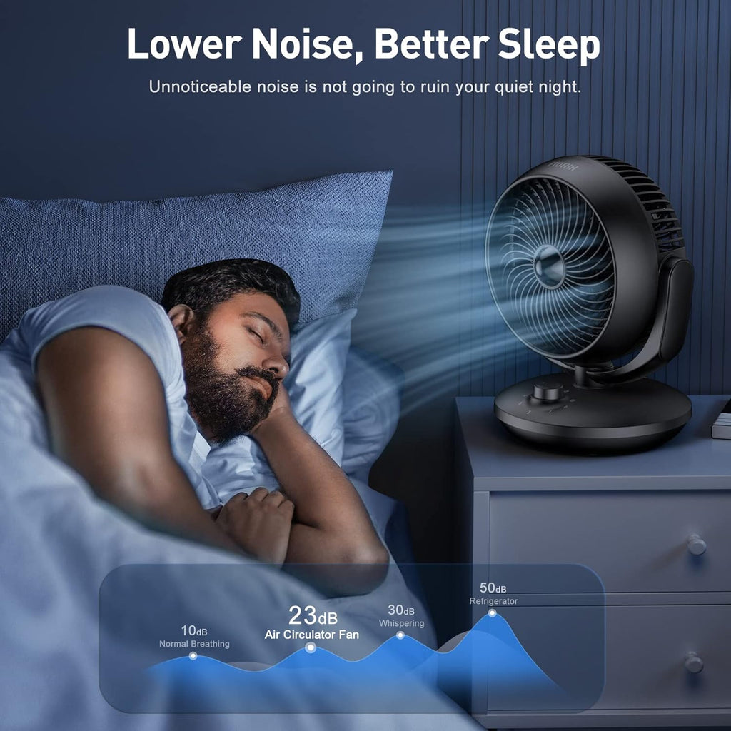FTOTHH Ultra Powerful Silent Fan 22dB Portable & Table Turbo Air Circulation 3D for Office with 3 Speeds and 90° Adjustable Tilt for Rooms of 15 m², Bedroom, Living Room