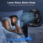 FTOTHH Ultra Powerful Silent Fan 22dB Portable & Table Turbo Air Circulation 3D for Office with 3 Speeds and 90° Adjustable Tilt for Rooms of 15 m², Bedroom, Living Room