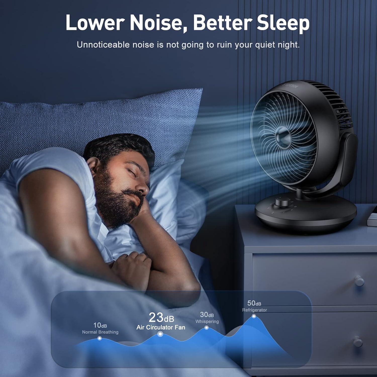 FTOTHH Ultra Powerful Silent Fan 22dB Portable & Table Turbo Air Circulation 3D for Office with 3 Speeds and 90° Adjustable Tilt for Rooms of 15 m², Bedroom, Living Room