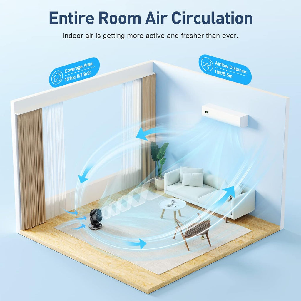 FTOTHH Ultra Powerful Silent Fan 22dB Portable & Table Turbo Air Circulation 3D for Office with 3 Speeds and 90° Adjustable Tilt for Rooms of 15 m², Bedroom, Living Room