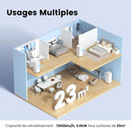 COMFEE Breezy Cool 2.0 Portable AC 7000 BTU