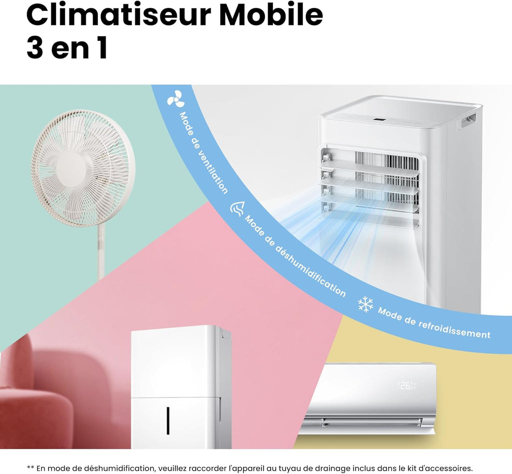 COMFEE Breezy Cool 2.0 Portable AC 7000 BTU