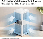 COMFEE Breezy Cool 2.0 Portable AC 7000 BTU