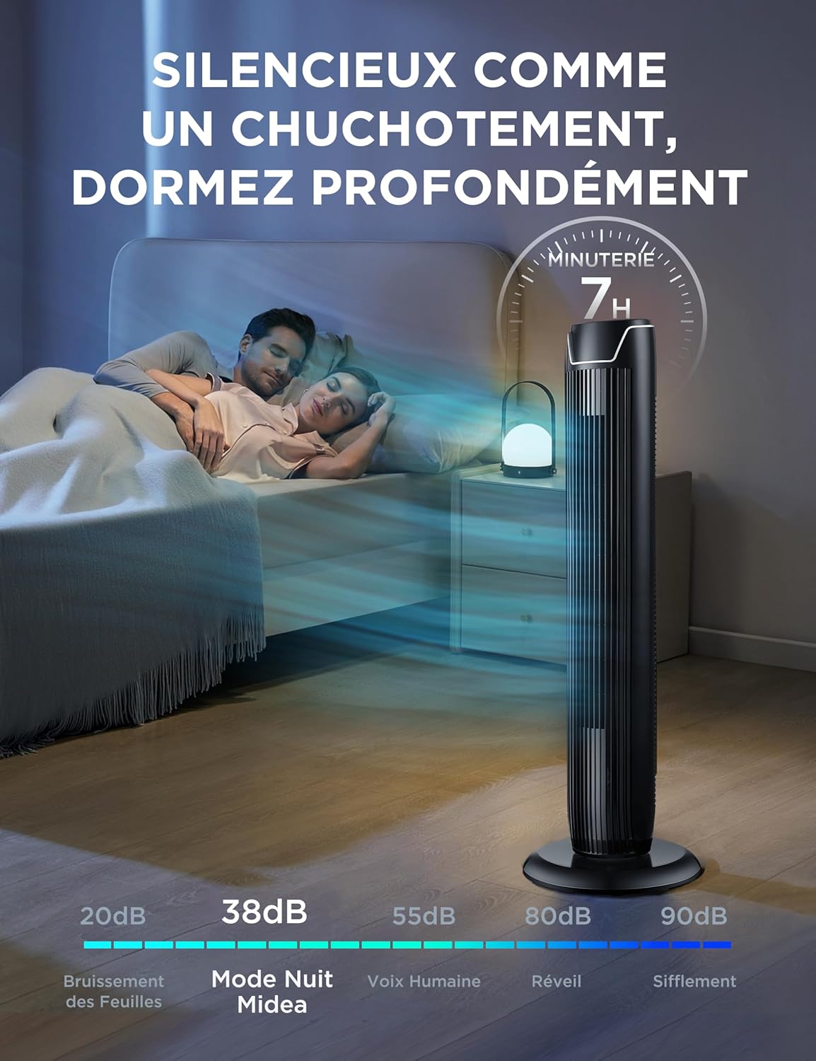 Midea FZ10-17JR Tower Fans with Remote Control, Silent Oscillation, Powerful Fan, LED Display, 3 Modes, 7 Hours Timer, Timeless and Elegant Design